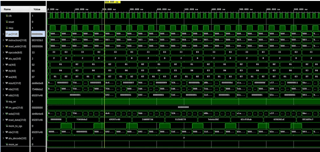 Verilog AI processor project preview.