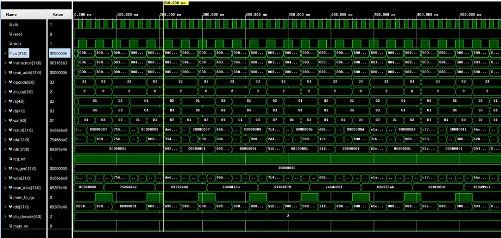 Breadboard CPU Project